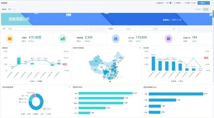 新车网官方下载,深入解析数据应用-PalmOS_v6.207