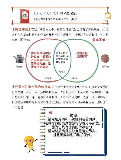 十万个为什么版本,适用性执行方案|bundle_v1.140