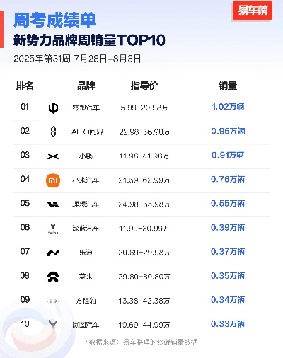 2025年新电脑必装的10款5S版本8.3软件清单
