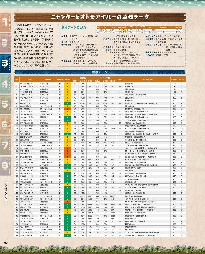 怪物猎人 版本,高效性计划实施_P版_v9.488