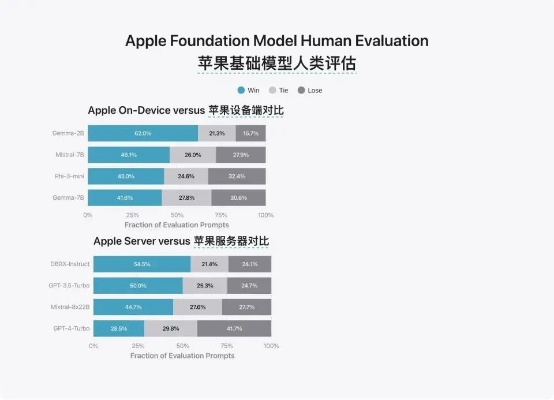 苹果地区版本,深入解析数据设计-精装版_v9.723