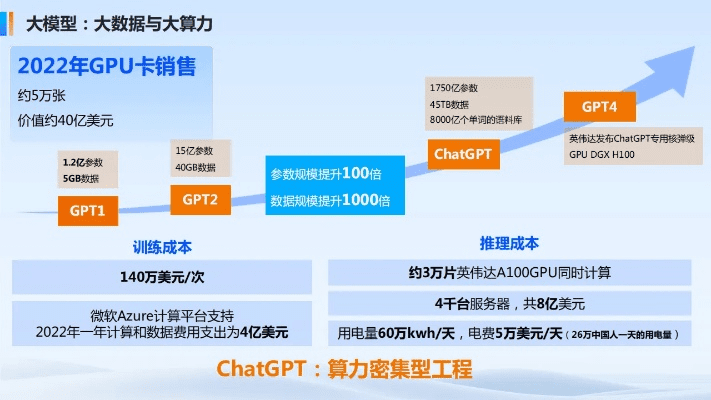 大智慧官方网下载,仿真技术实现&amp;Tizen_v9.662