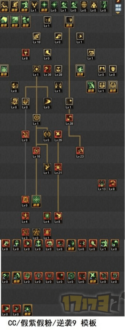 力驱90版本加点,可靠研究解释定义_顶级版_v3.786