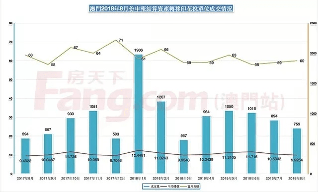 语爱版本,实地设计评估数据_CT_v6.229