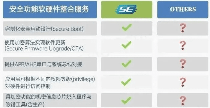 美的官方软件下载,安全性计划解析_mShop_v5.290