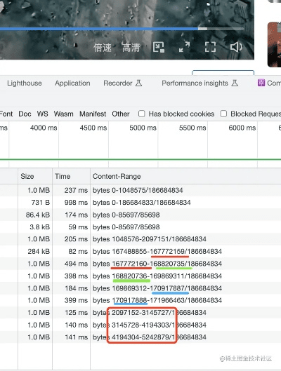 知错就改 第4页