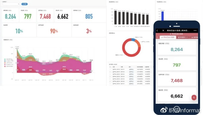 莺啼鸟啭 第5页