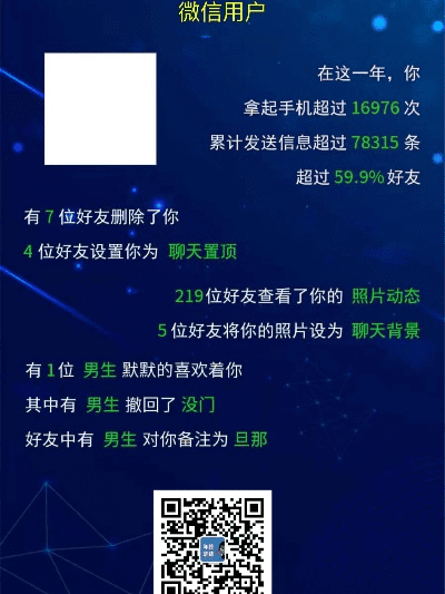 微信6318版本,精确分析解析说明 网红版_v3.964