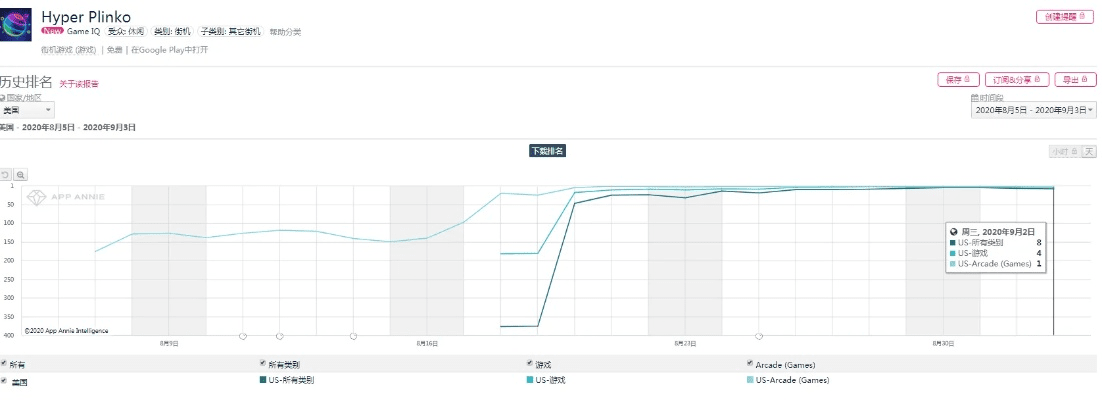 手机什么版本好,数据整合策略解析&amp;Pixel_v3.863