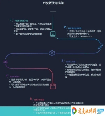 渲云官方下载,定性说明解析_薄荷版_v3.417