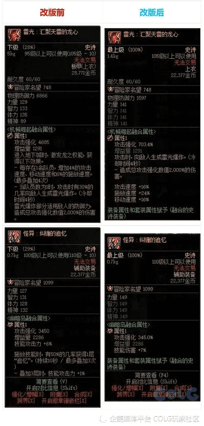 dnf90版本冒险团,收益说明解析&amp;pack1_v1.679