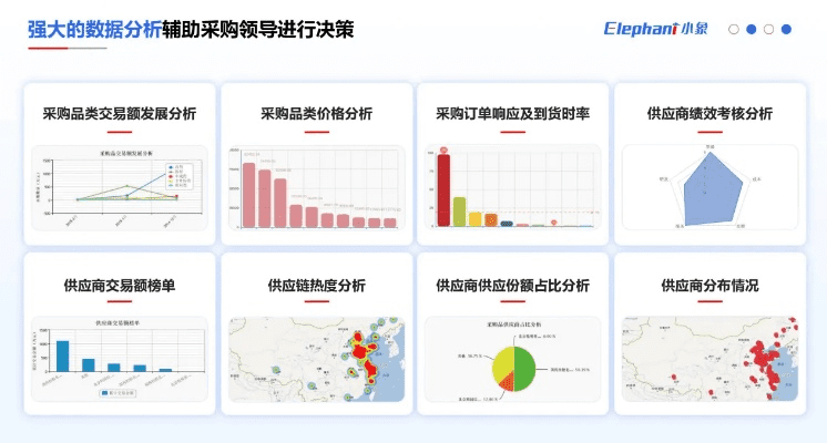 现象级成功软件G6版本深层执行数据策略soft_v9.498的成功因素分析