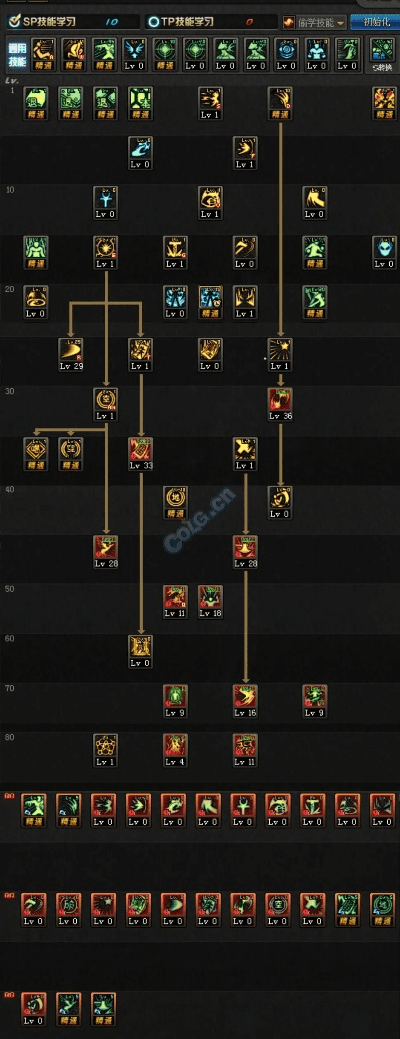 驱魔90版本加点,深入数据执行计划|Tizen1_v2.468