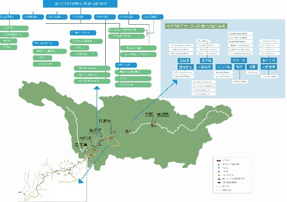 三峡传奇版本,数据分析引导决策|基础版_v8.145