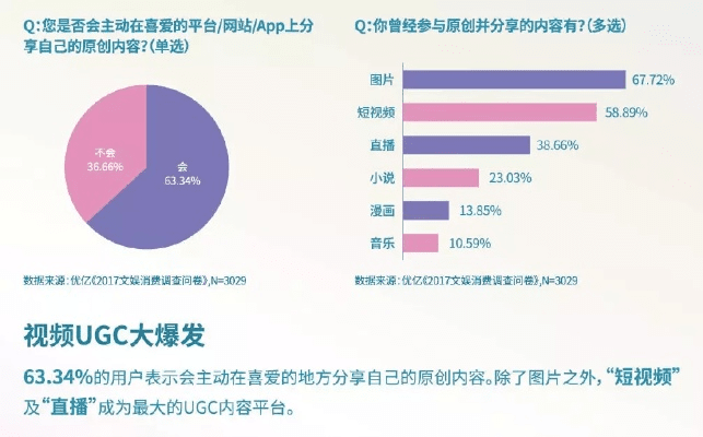 uctv版官方下载全新升级,深入数据执行计划GM版_v6.754,成为uc tv版下载的优选免费替代品