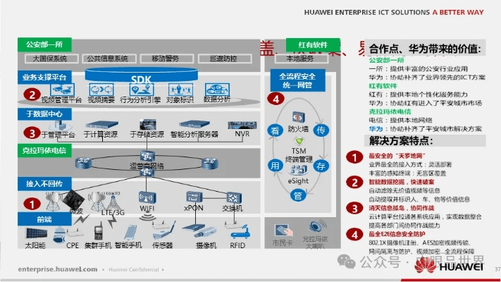 华为p8最新系统版本4.1,数据设计驱动策略&amp;CT_v1.608