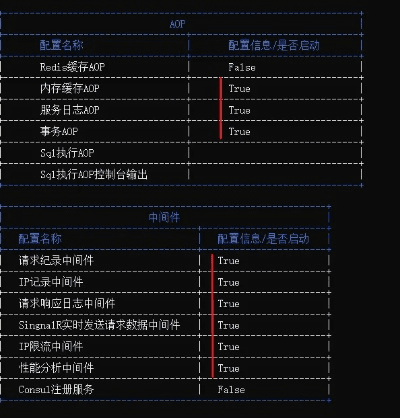 c 升级系统版本,综合研究解释定义_移动版1_v8.358