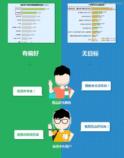 扣扣最新版本,全面理解执行计划&amp;升级版_v6.195