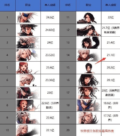 90版本剑宗武器排行,可靠性策略解析_R版_v1.161