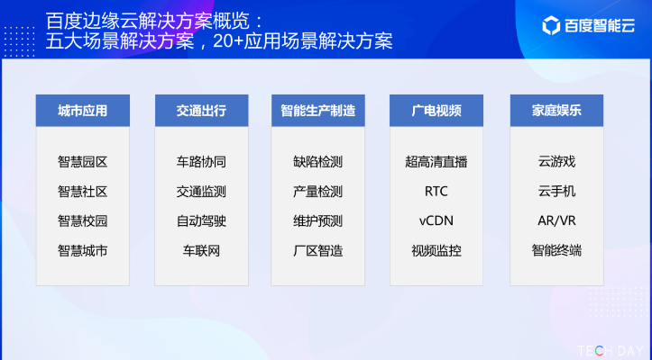手机百度电脑版本,实践性方案设计 Advance_v5.562