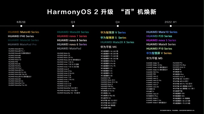 海马老版本,创新计划执行_HarmonyOS_v6.562