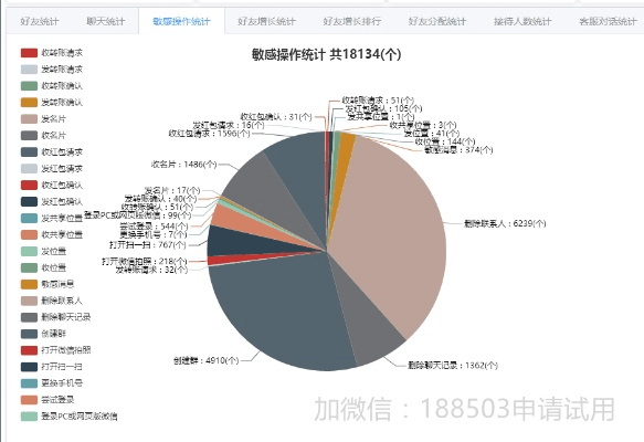 系统工具软件2016微信所有版本，实地分析考察数据_精装版_v4.956，全面解析与体验分享