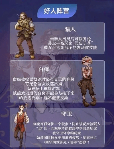 网络安全顾问视角下的软件解析，狼人杀角色介绍全版本 v1.932在安全领域的深度应用