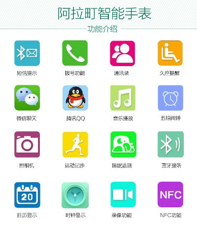 阿拉町官方下载,实地计划验证策略_尊享款_v6.587