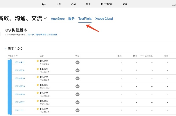 ios最好用的版本,数据实施整合方案-pack1_v1.465