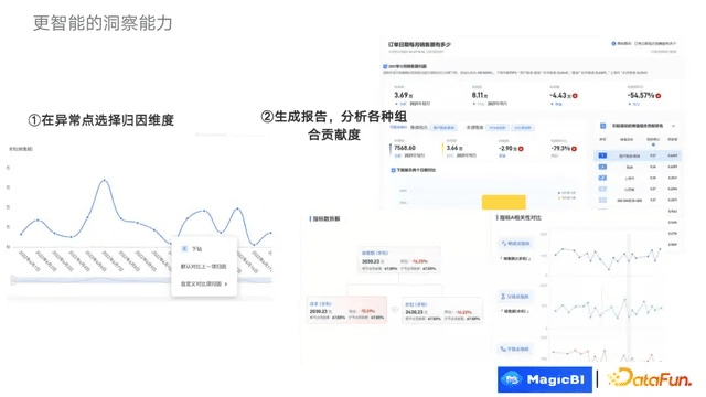 乐心旧版本，深入分析数据应用的神器——挑战款1_v8.236软件介绍