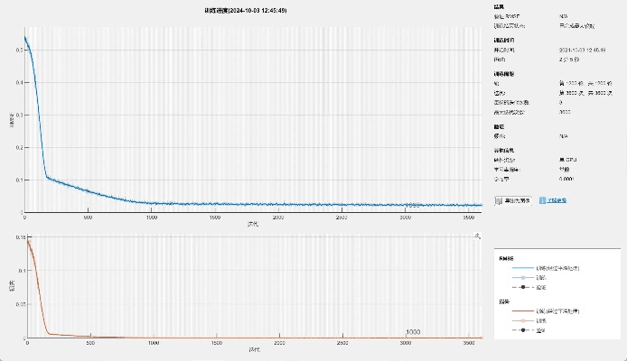 暴风转码官方下载，高效替代方案与实地数据验证策略 Advance1_v1.234的全面解析
