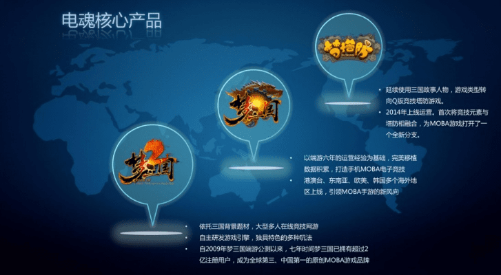 电魂官方下载，快速解答策略实施SP_v2.901软件介绍