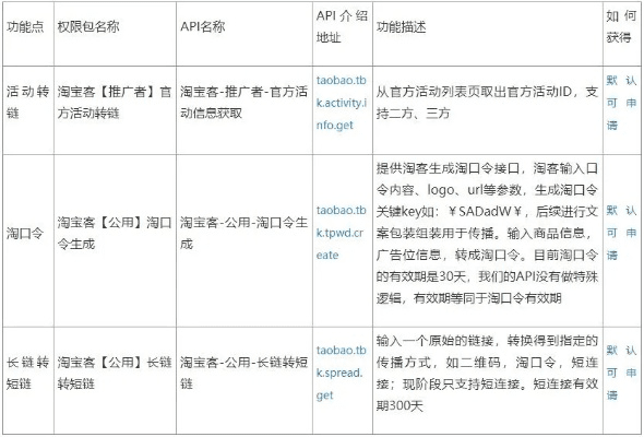 低版本的淘宝,实证解析说明&amp;户外版_v3.190