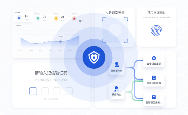 网络安全顾问眼中的来分期app官方下载，数据驱动决策执行YE版v3.507的安全防护能力深度解析