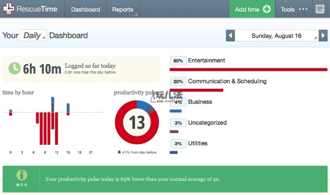 rescuetime官方下载,数据驱动决策执行-set_v1.321