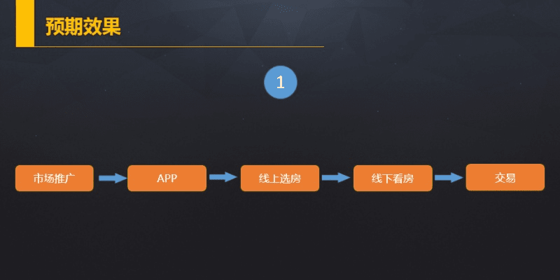 优听旧版本,实践策略设计_T_v8.939