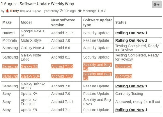 三星s8几个版本,深入数据执行解析|安卓版_v5.942
