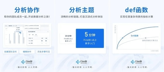 deceit官方下载，数据引导设计策略效率武器库，这5款软件让你事半功倍