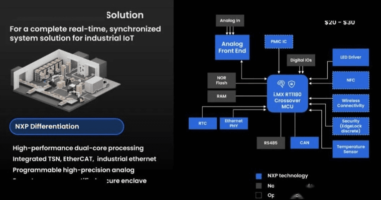 lbe最好用的老版本,前瞻性战略定义探讨|Pixel_v8.959