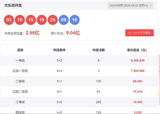 官方免费下载大乐透,稳健性策略评估|挑战款1_v3.996