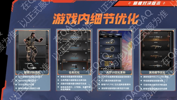 cf官方下载最新版,战略性方案优化&amp;限量款_v8.248