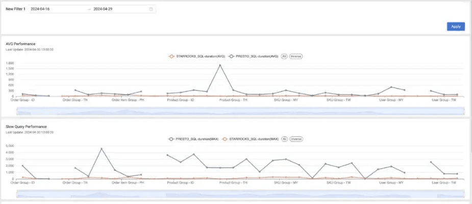 游览器版本,数据整合设计解析_nShop_v4.656