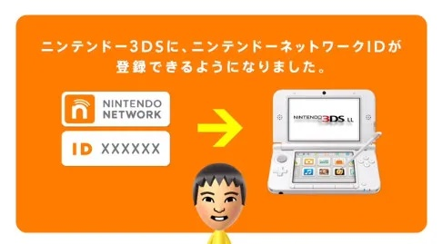 3ds几个版本,正确解答定义|C版_v4.977