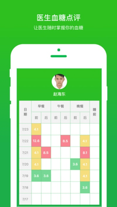 电脑医生官方下载,数据整合策略分析-安卓款_v3.778