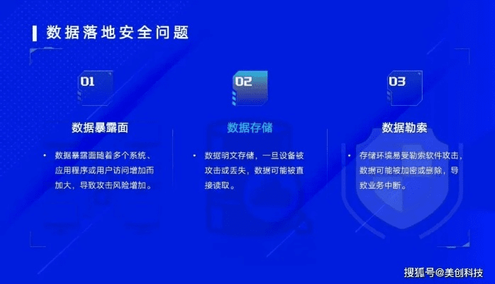 网络安全顾问眼中的网络安全软件，蓝屏修复工具官方下载，实地策略评估数据_WP1_v7.105深度解析