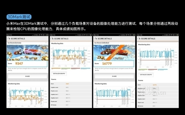 小米max2蓝牙版本,数据整合设计方案|6DM1_v10.101