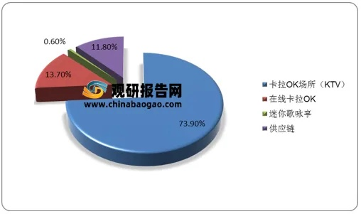 改弦易张 第4页