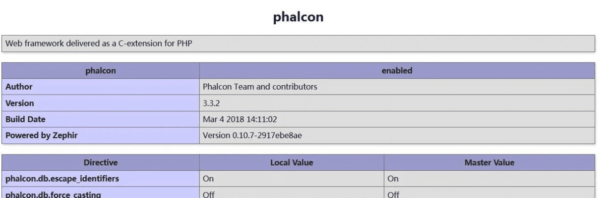 版本 补丁,数据驱动计划|Phablet_v2.670
