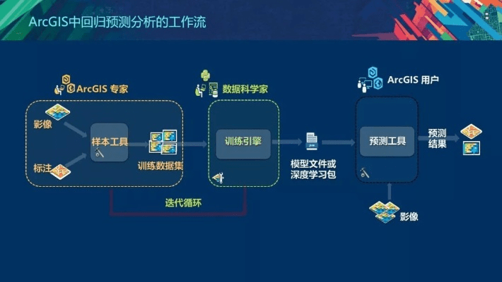 网络安全顾问眼中的杰斯版本安全软件，高速规划响应方案粉丝版_v5.953深度解析