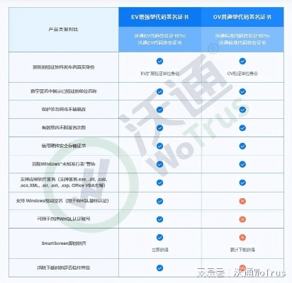 传奇嘟嘟版本，实地数据解释定义与软件许可证类型详解